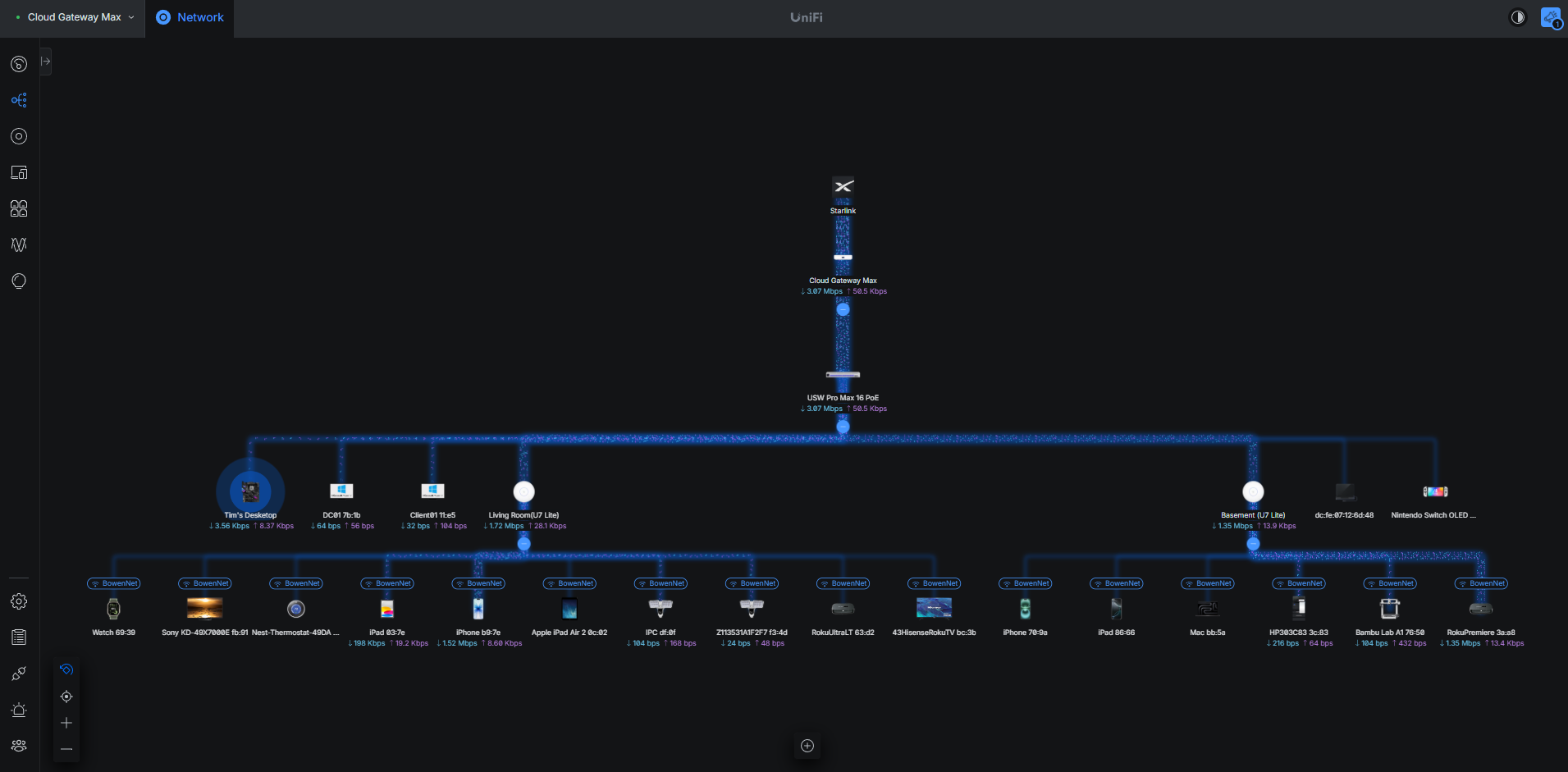 Topology diagram of the UniFi home lab network